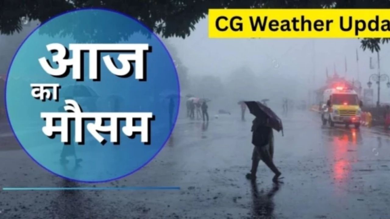 weather